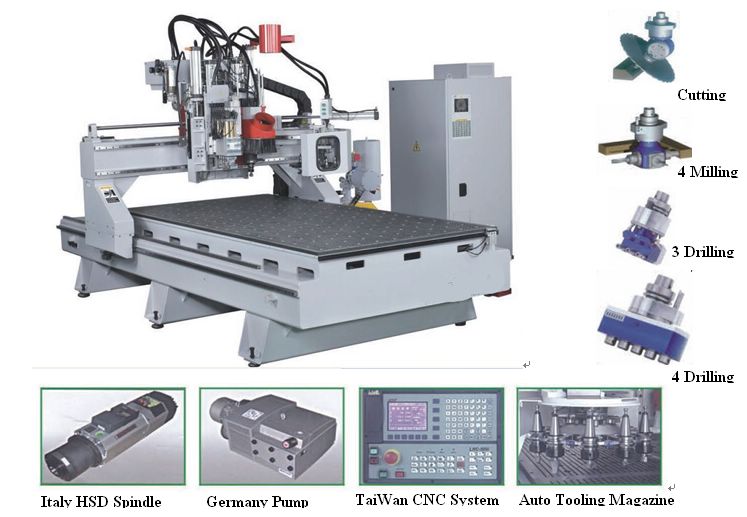 CNC Machining Center-XKM1325D